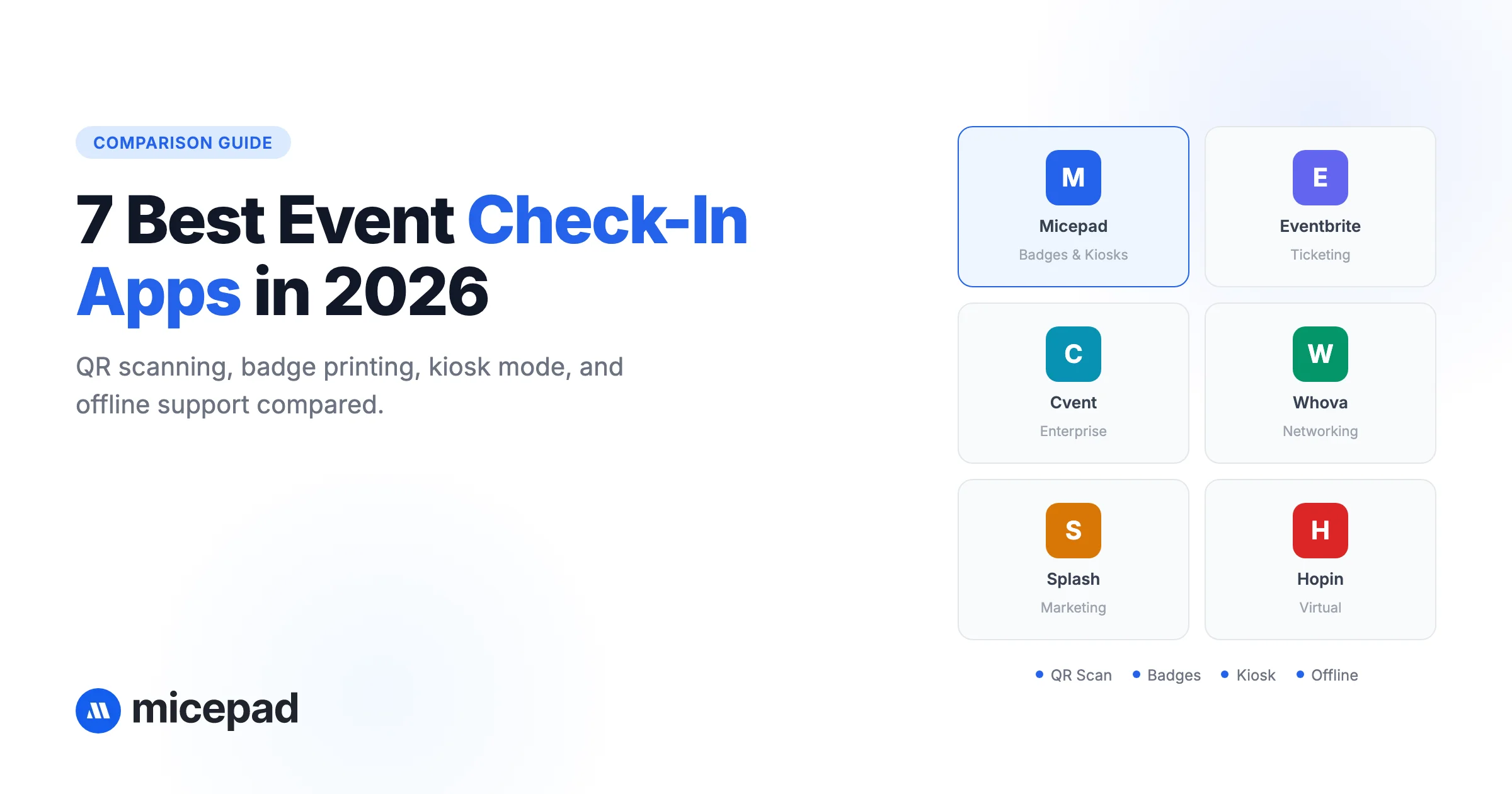 7 Best Event Check-In Apps for Conferences and Corporate Events (2026)