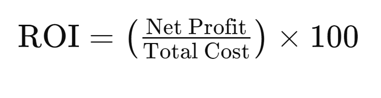 formula to calculate event roi 5