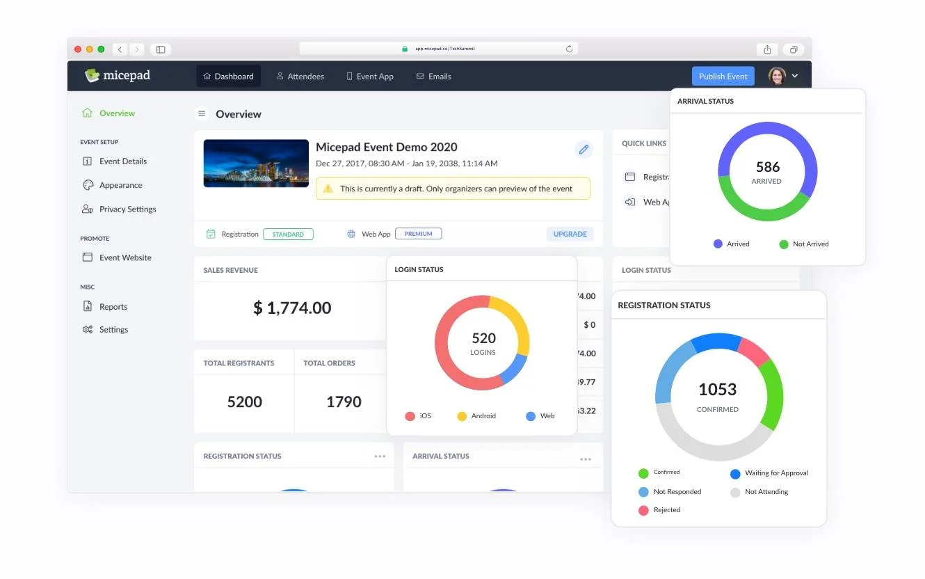 Event Management Demo
