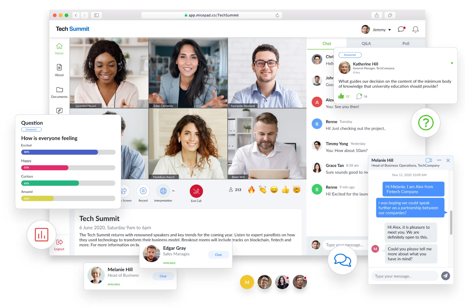 formula to calculate event roi 2