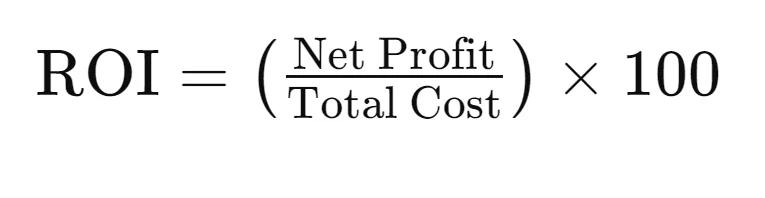 formula to calculate event roi 5